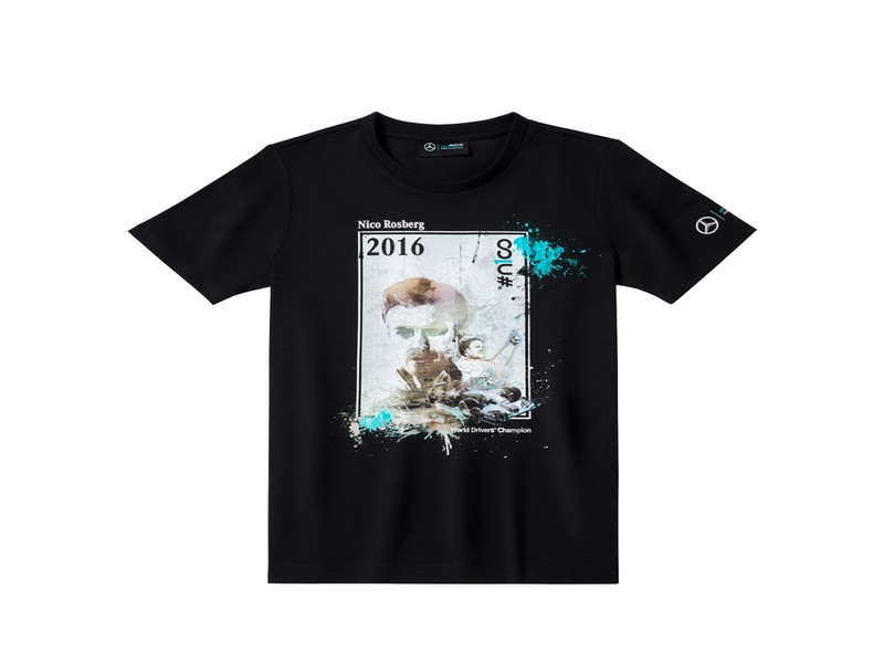 Racing to Success: The Impact of Nicorosberg Merchandise on Fans